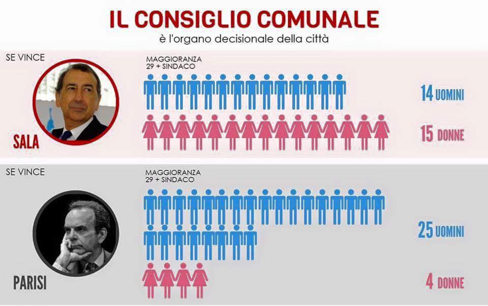 13406807_10208306710898888_2678887896792773197_n